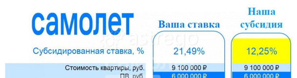 2-комн. квартира, 58.4 м2, 11/17 эт. Домодедово - изображение 7