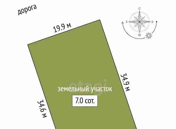 Дом, 70 м2, 7 соток, 1 эт. Санкт-Петербург
