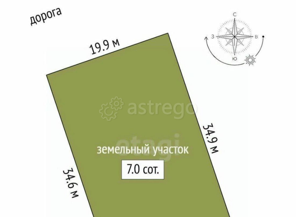 Дом, 70 м2, 7 соток, 1 эт. Санкт-Петербург - изображение 5