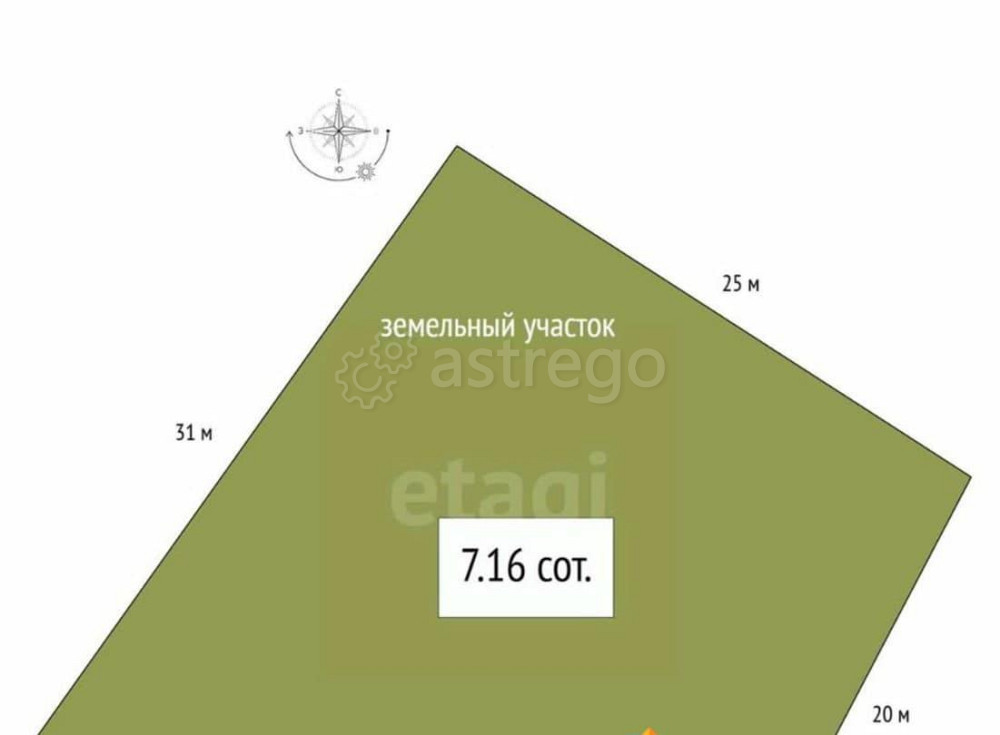 Земельный участок, 7.16 сотки Горно-Алтайск - изображение 7