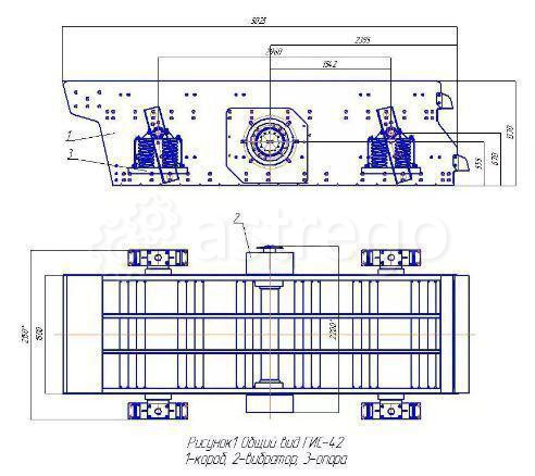 Грохот ГИС-33 Красноярск - изображение 1