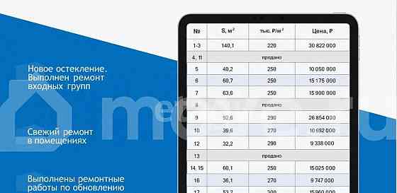 Торговое помещение, 755 м2 Москва