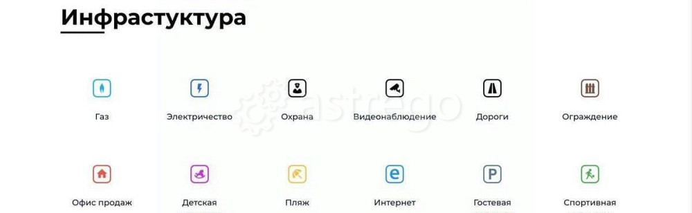 Земельный участок, 8 соток Шаховская - изображение 3
