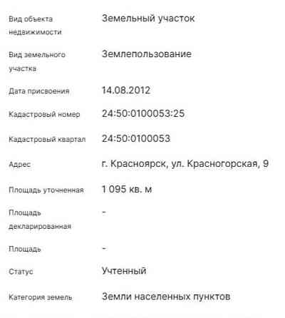 Земельный участок, 11 соток Красноярск