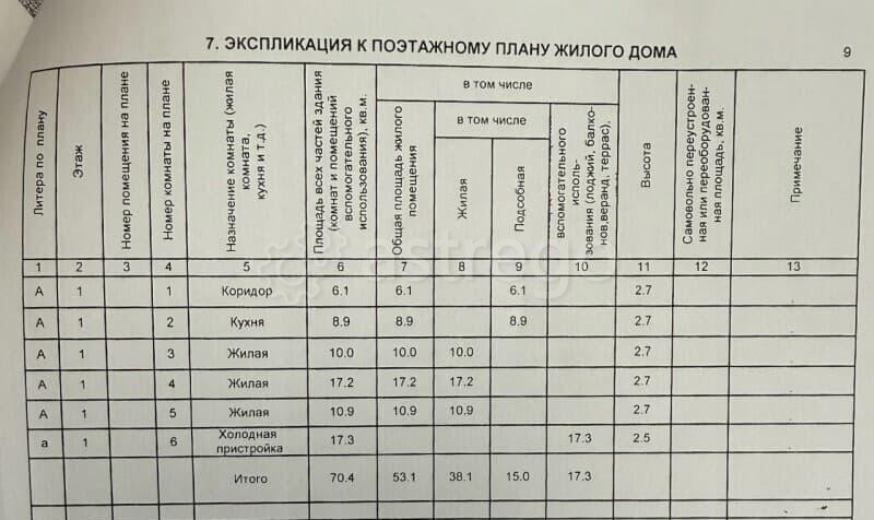 Дом, 53 м2 Шарыпово - изображение 8