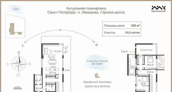 Дом, 300 м2, 14.6 сотки, 2 эт. Санкт-Петербург