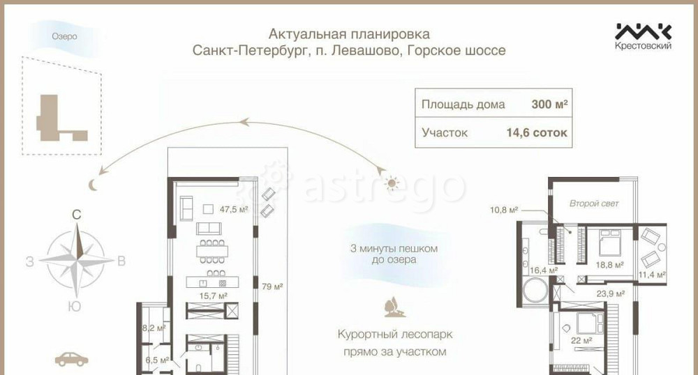 Дом, 300 м2, 14.6 сотки, 2 эт. Санкт-Петербург - изображение 5