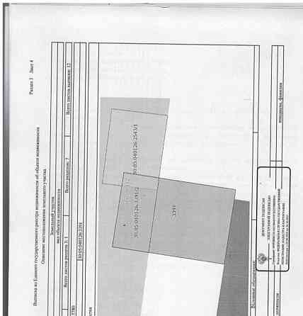 Коммерческий участок, 0.24 сотки Камызяк