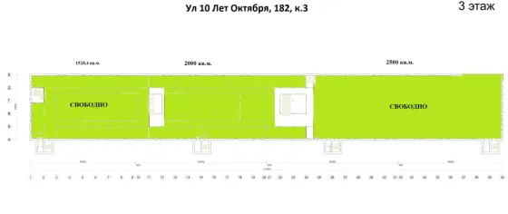Сдам помещение свободного назначения, 11000 м2 Омск