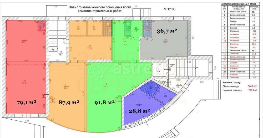 Торговое помещение, 79.1 м2 Старый Оскол - изображение 8