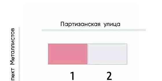 Свободного назначения, 74 м2 Санкт-Петербург