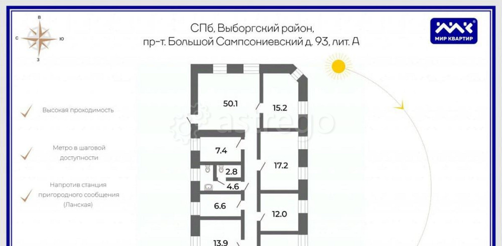 Офис, 152.7 м2 Санкт-Петербург - изображение 7
