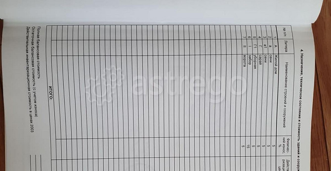 Коттедж, 240 м2, 8 соток, 2 эт. Ишимбай - изображение 6