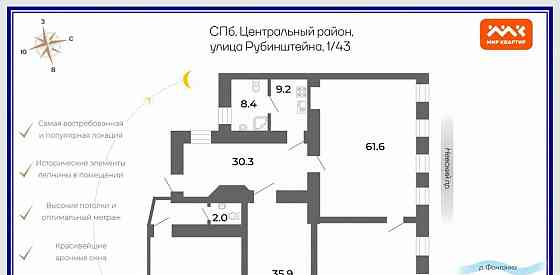 Свободного назначения, 234 м2 Санкт-Петербург