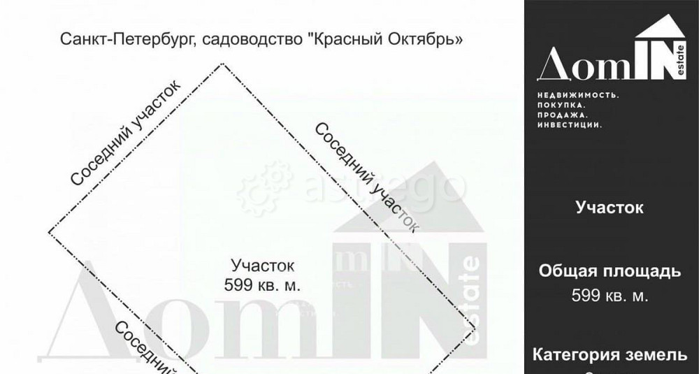 Земельный участок, 6 соток Санкт-Петербург - изображение 7