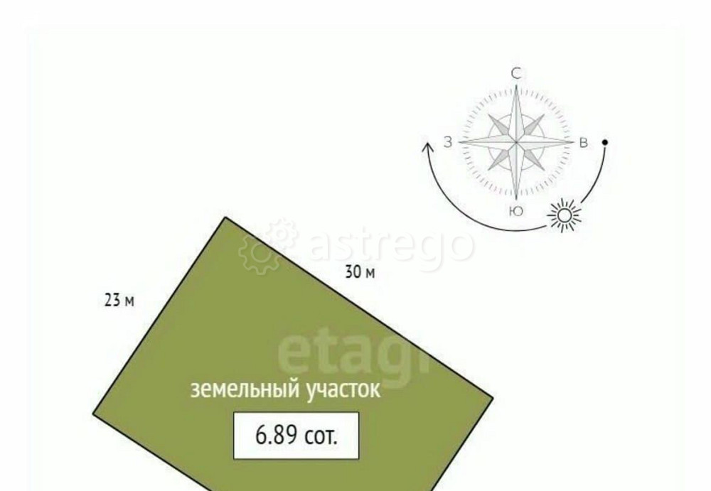 Дом, 170 м2, 6.89 сотки, 3 эт. Красноярск - изображение 7