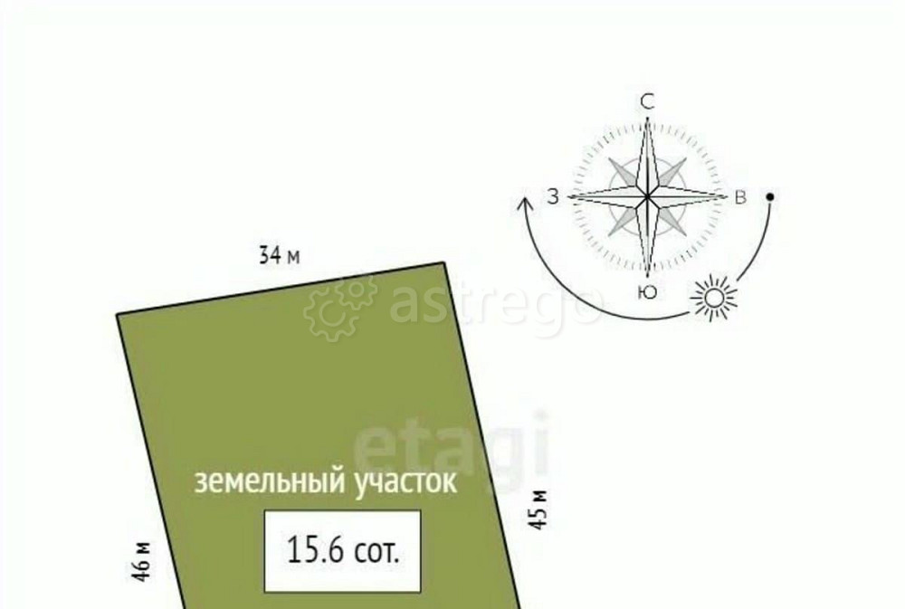 Земельный участок, 15.6 сотки Березовка - изображение 5
