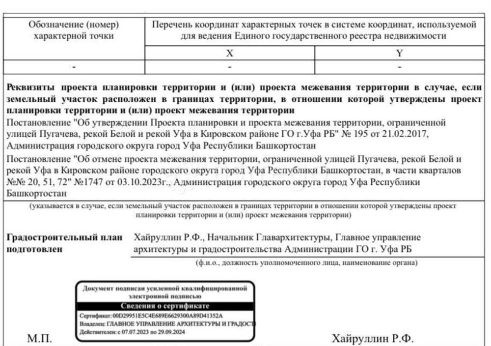 Земельный участок, 24.4 сотки Уфа - изображение 4
