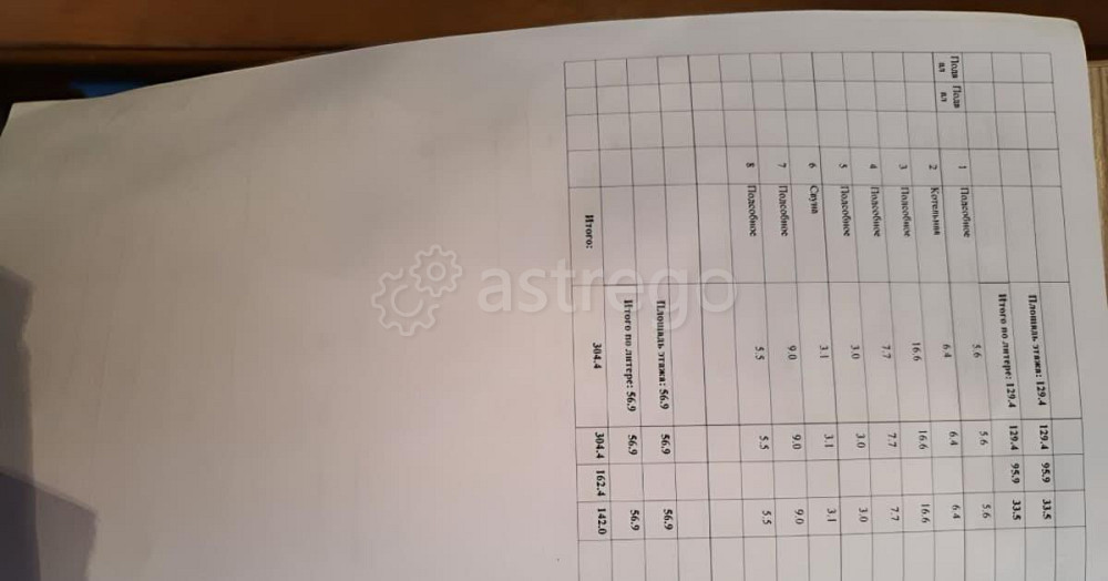 Коттедж, 381.2 м2, 15 соток, 2 эт. Бийск - изображение 3