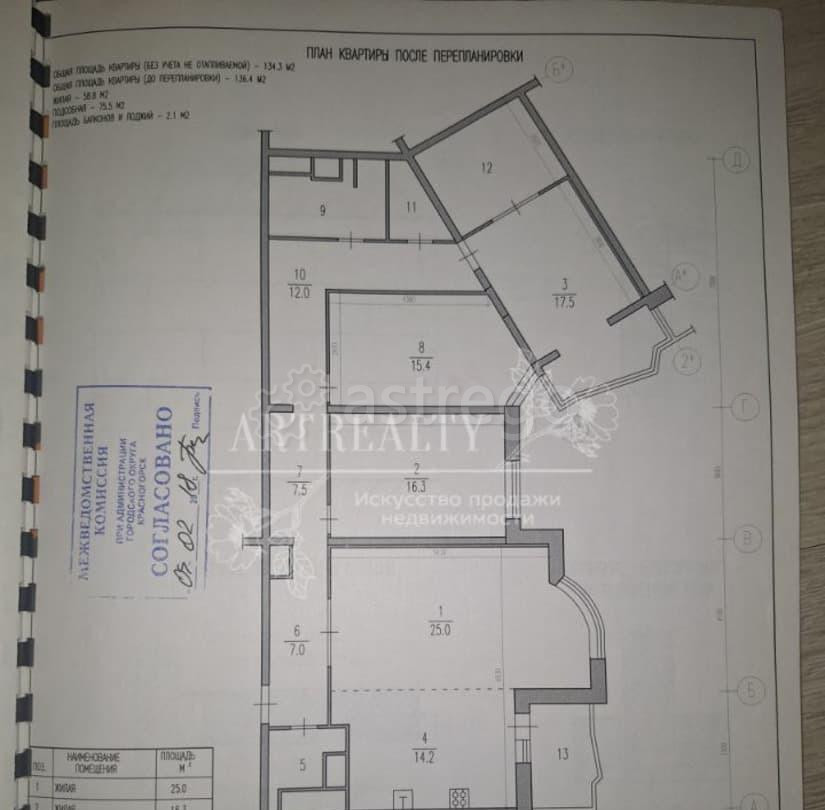 4-комн. квартира, 130.2 м2, 9/17 эт. Красногорск - изображение 7