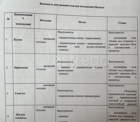 1-комн. квартира, 38 м2, 11/17 эт. Москва - изображение 8