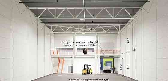 Склад, 684 м2 Ногинск