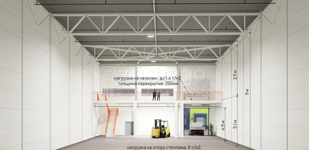 Склад, 684 м2 Ногинск - изображение 2