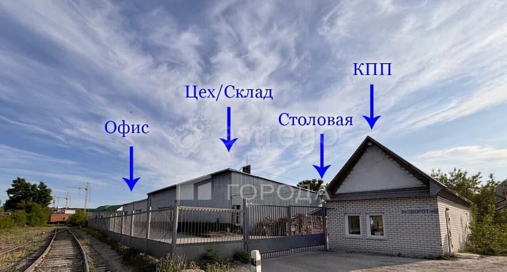 Свободного назначения, 1400 м2 Барнаул - изображение 1