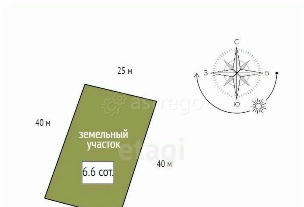 Дом, 49 м2, 6.6 сотки, 2 эт. Красноярск - изображение 7