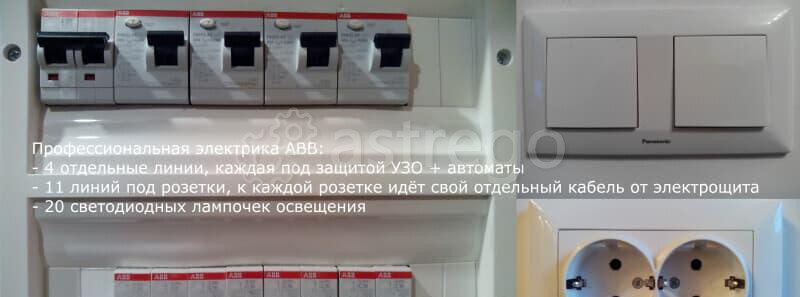 Студия, 33.9 м2, 4/17 эт. Ногинск - изображение 2