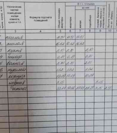 2-комн. квартира, 53.8 м2, 5/5 эт. Губкин