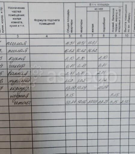 2-комн. квартира, 53.8 м2, 5/5 эт. Губкин - изображение 1