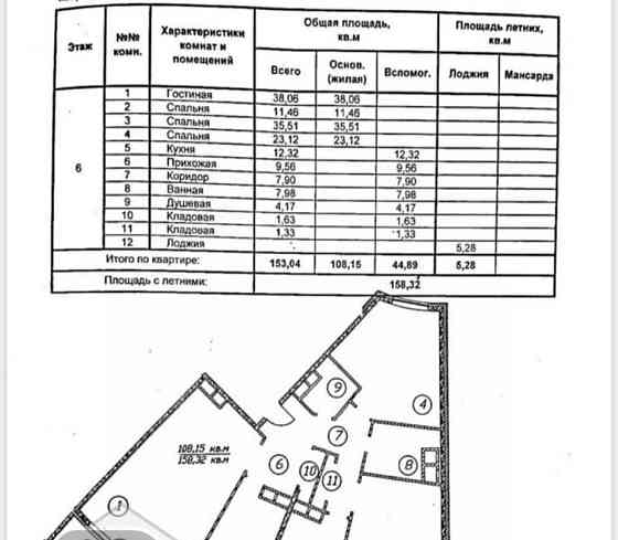 3-комн. квартира, 157 м2, 6/8 эт. Звенигород