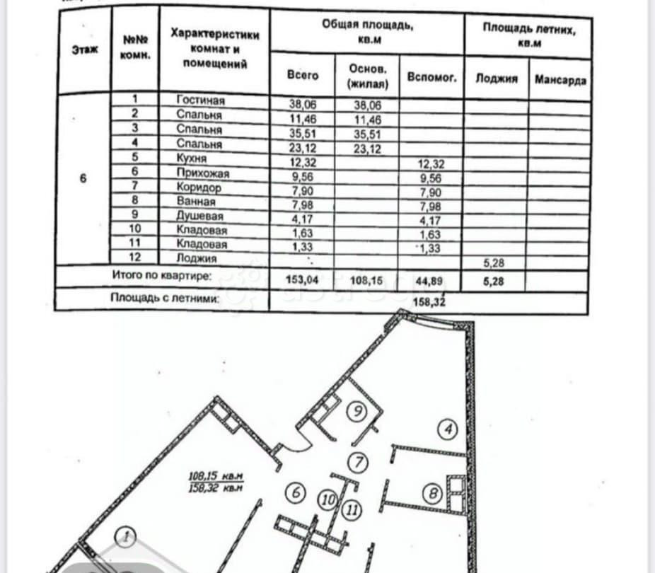 3-комн. квартира, 157 м2, 6/8 эт. Звенигород - изображение 5