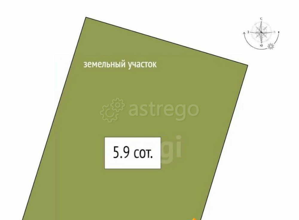 Земельный участок, 5.9 сотки Горно-Алтайск - изображение 1