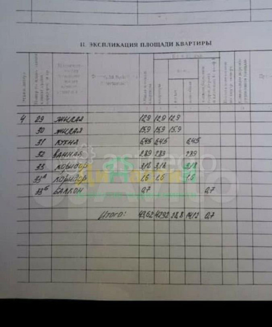 2-комн. квартира, 43 м2, 4/5 эт. Белгород - изображение 9