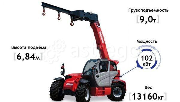Погрузчик телескопический 3 т 7 м Socma HNT30 Москва - изображение 1