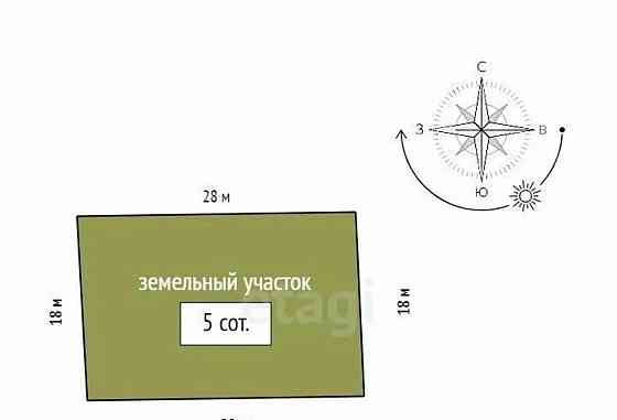 Дом, 499 м2, 10 соток, 4 эт. Красноярск