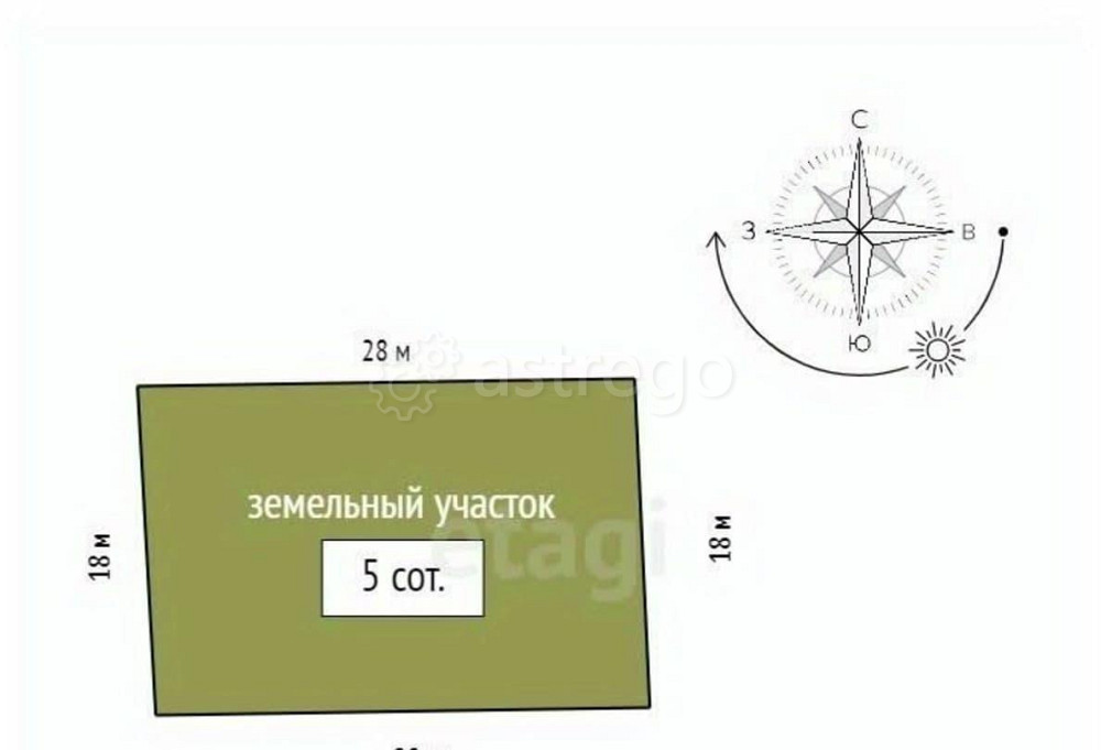 Дом, 499 м2, 10 соток, 4 эт. Красноярск - изображение 1