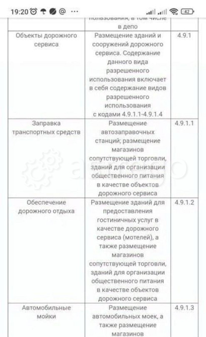 Коммерческий участок, 20 соток Барнаул - изображение 4