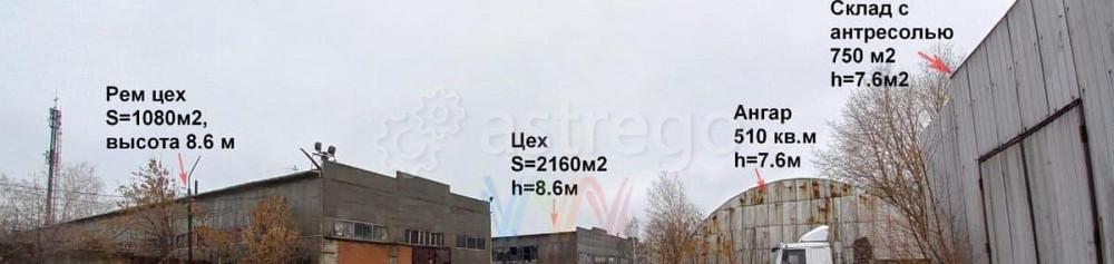 Производственное, 2160 м2 Уфа - изображение 1