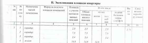 2-комн. квартира, 71.9 м2, 3/14 эт. Люберцы