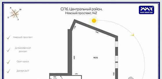 Офис, 112 м2 Санкт-Петербург