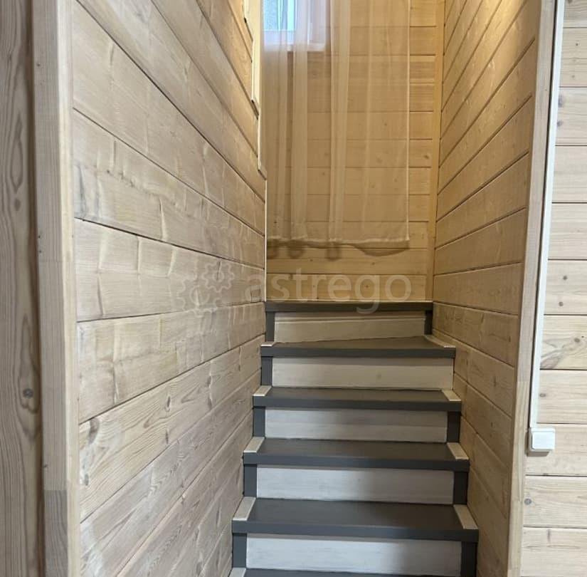 Дом, 120 м2, 7.5 сотки, 2 эт. Москва - изображение 1
