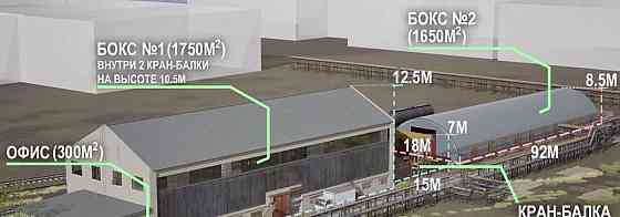Производственное, 2090 м2 Подольск