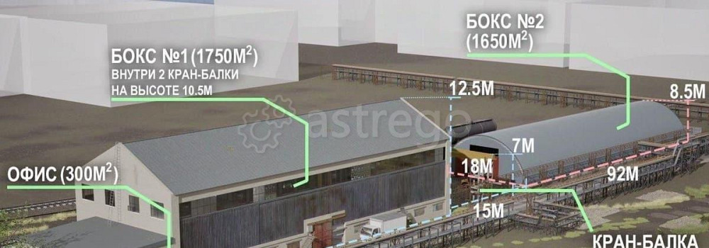 Производственное, 2090 м2 Подольск - изображение 2