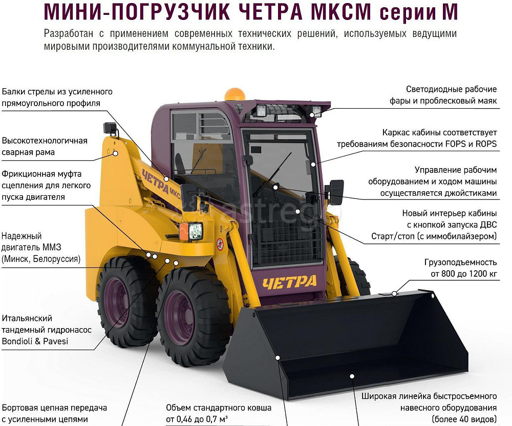 Мини-погрузчиков ЧЕТРА МКСМ 1200 М Самара - изображение 1
