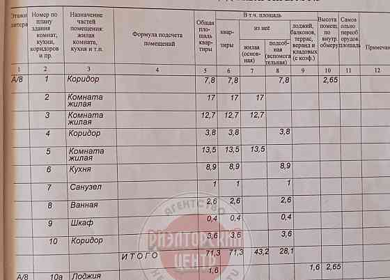 3-комн. квартира, 71.3 м2, 8/9 эт. Белгород