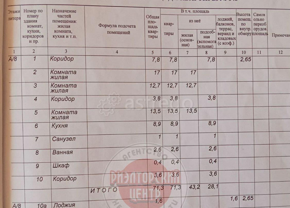 3-комн. квартира, 71.3 м2, 8/9 эт. Белгород - изображение 2
