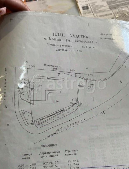 Отдельное здание, 115.2 м2 Майма - изображение 5